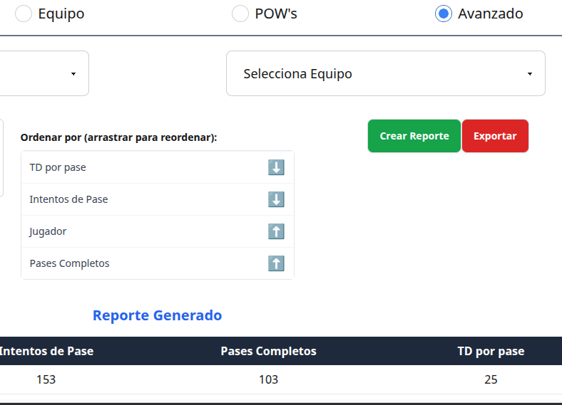 Estadisticas Avanzadas
