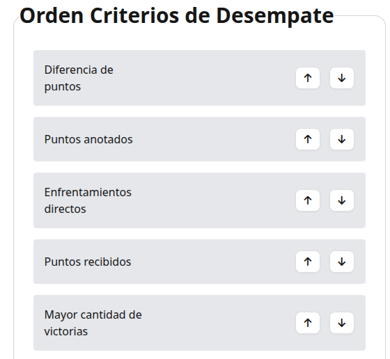 Estadisticas en Tiempo Real